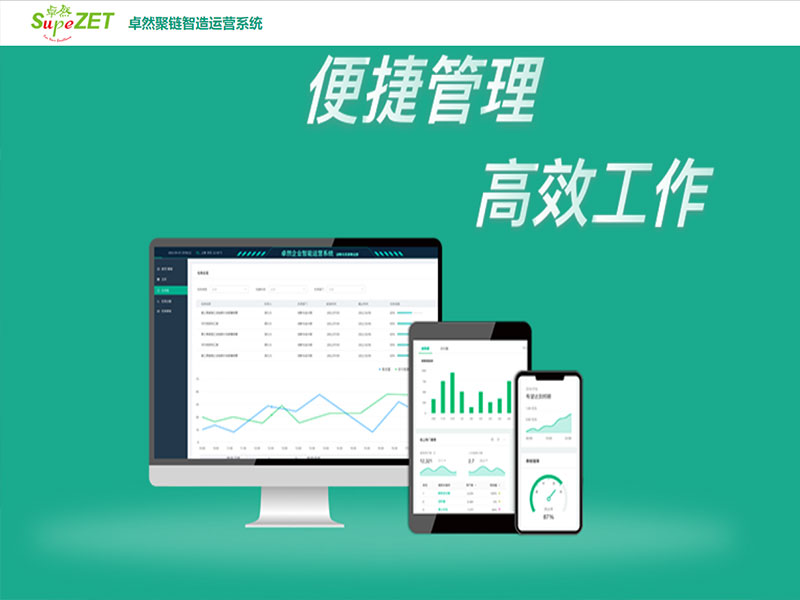 立异发力 穿行周期 | 294俄罗斯专享会登录股份2022年一季度动态速览